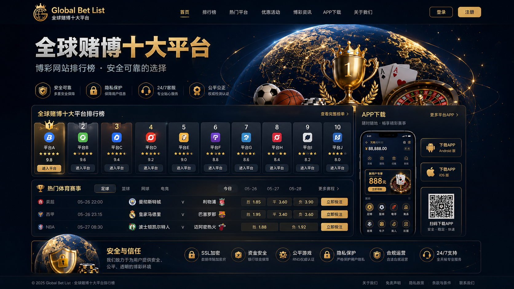 Global Bet List 编辑标准:平台资料如何被整理到文章资讯里