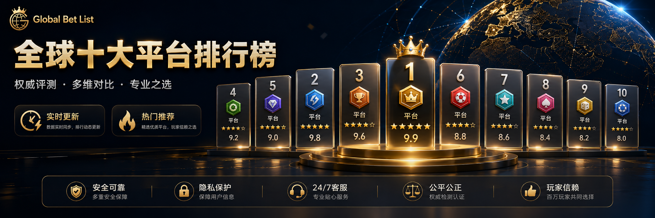 博彩网站排行榜怎么看:分数、星级和标签都只是线索